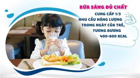 Bí quyết bữa sáng đủ chất cho trẻ vào năm học mới