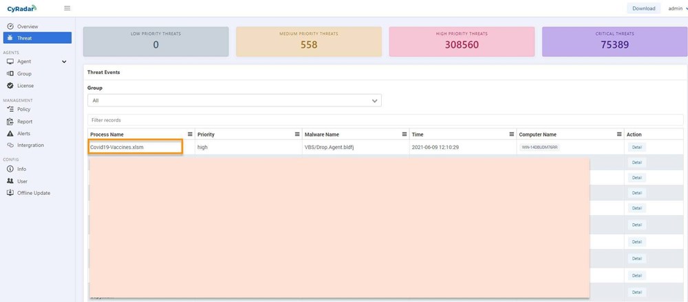 Canh giac hacker loi dung COVID-19 phat tan ma doc qua email gia mao hinh anh 1