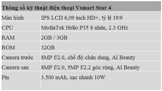 VinSmart ra mắt Vsmart Star 4 - phân khúc 2 triệu đồng - Ảnh 4. VinSmart ra mắt Vsmart Star 4 - phân khúc 2 triệu đồng - Ảnh 4.