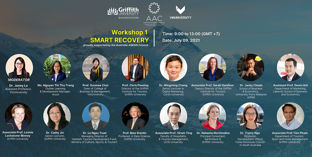 Hàng ngàn chuyên gia tham dự chuỗi hội thảo quốc tế về du lịch hậu Covid ảnh 2