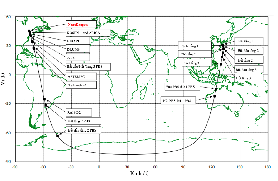 Ve tinh NanoDragon cua Viet Nam se len quy dao vao ngay 1/10/2021 hinh anh 3