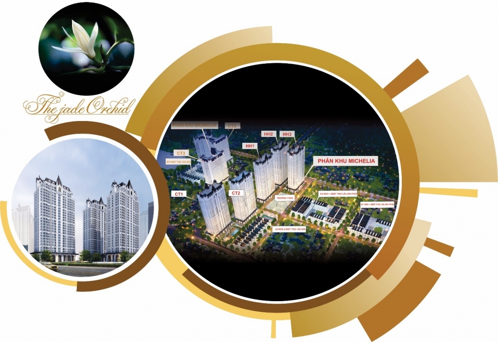 Chất lượng thi công dự án The Jade Orchid mang thương hiệu Vimefulland được quyết định bởi Chủ đầu tư, chứ không phải là Nhà thầu