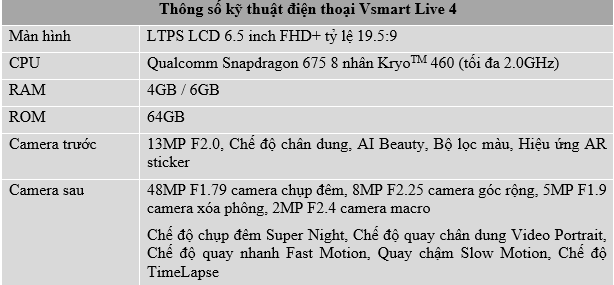 vingroup ra mắt vsmart live 4 – bước tiến tự chủ công nghệ hình 4 vingroup ra mat vsmart live 4 – buoc tien tu chu cong nghe hinh 4