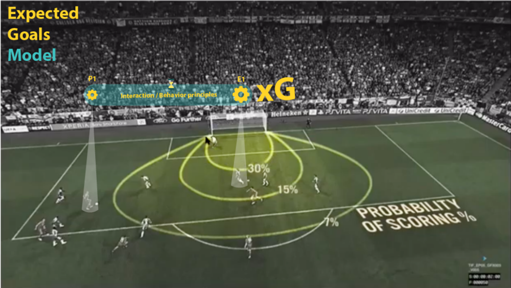 Nhung thuat ngu moi trong bong da ma nguoi ham mo can biet hinh anh 1