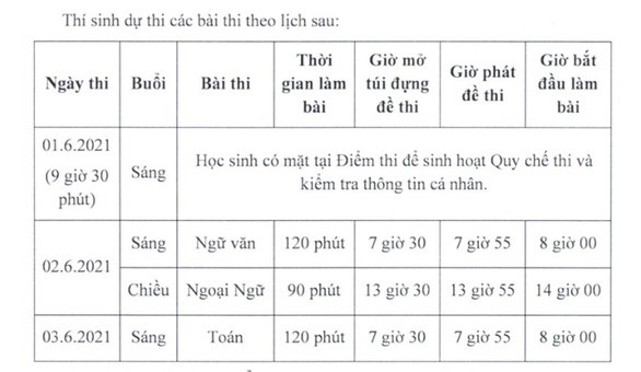 Lịch thi lớp 10 tại TPHCM.